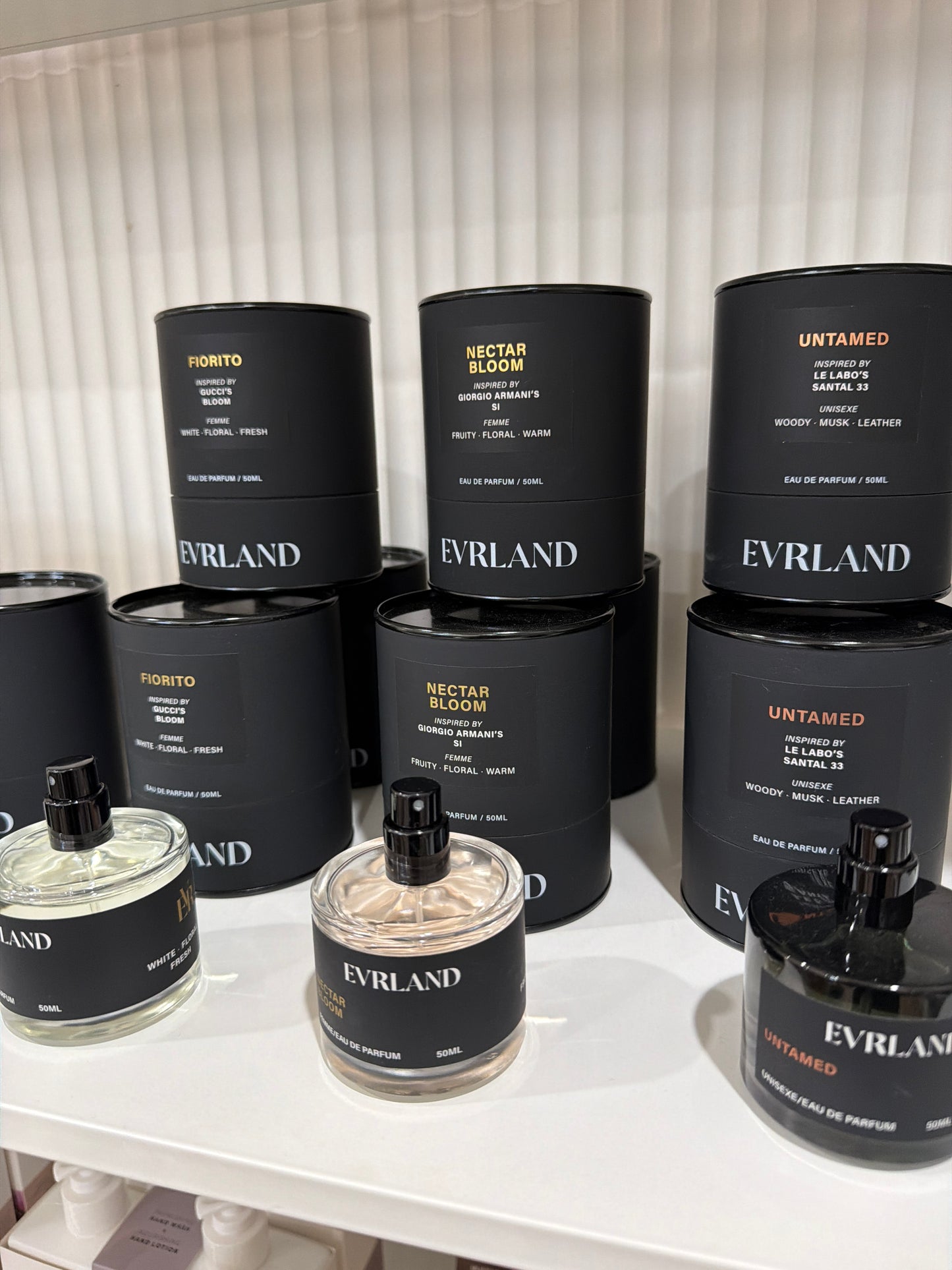 Overland Perfume